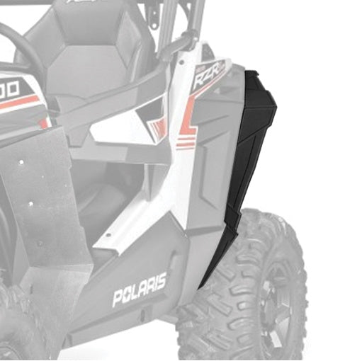 Powermadd Rallonges d’élargisseur d’aile POLARIS
