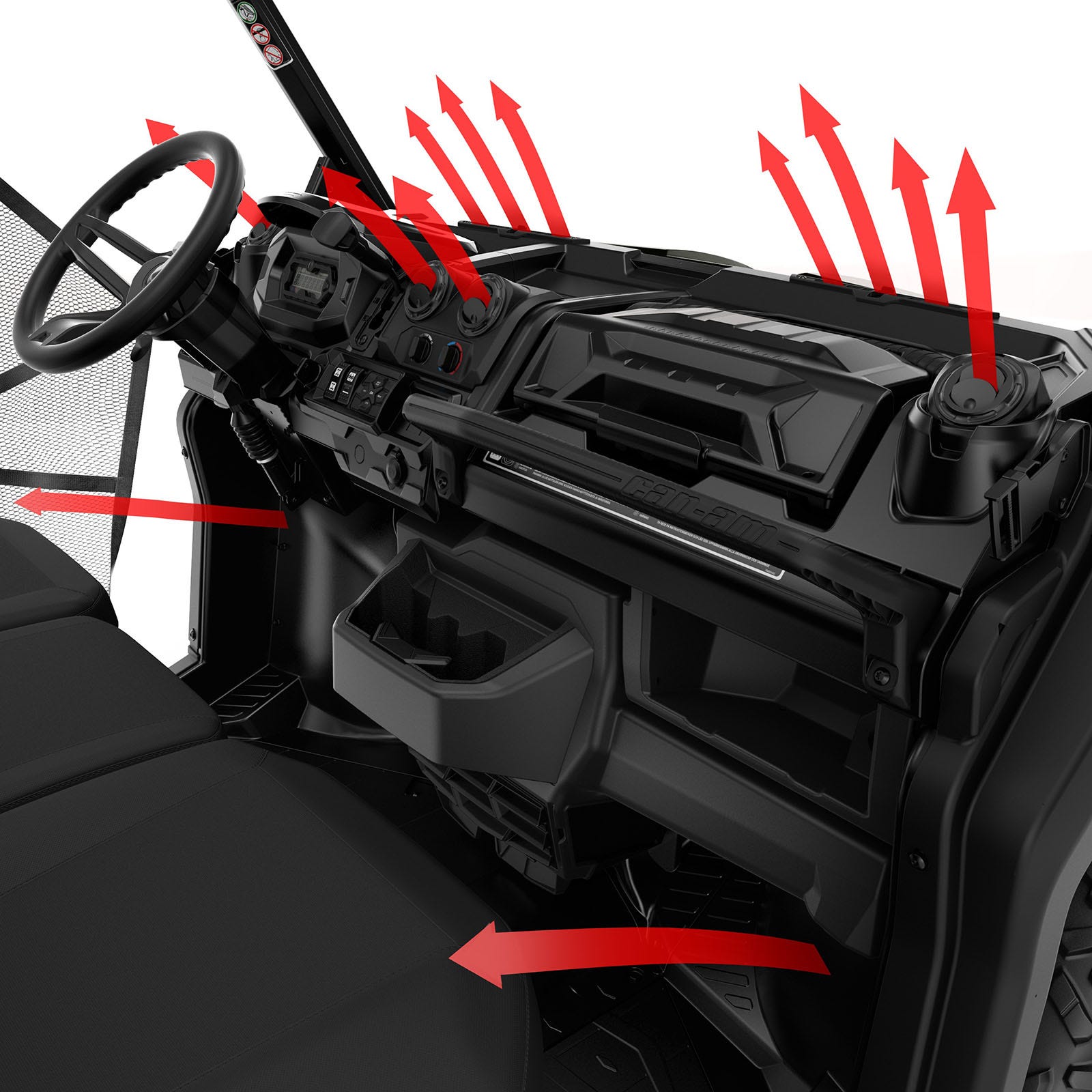 Système de dégivrage, chauffage et ventilation pour Can-Am Defender