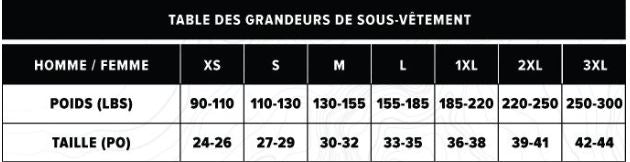 Sous-vêtement Rafale Hypnose femme (haut)