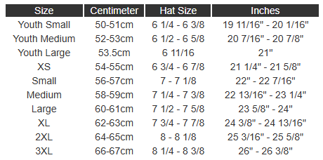 GMAX OF-77 Open Face - Casque Neige Électrique