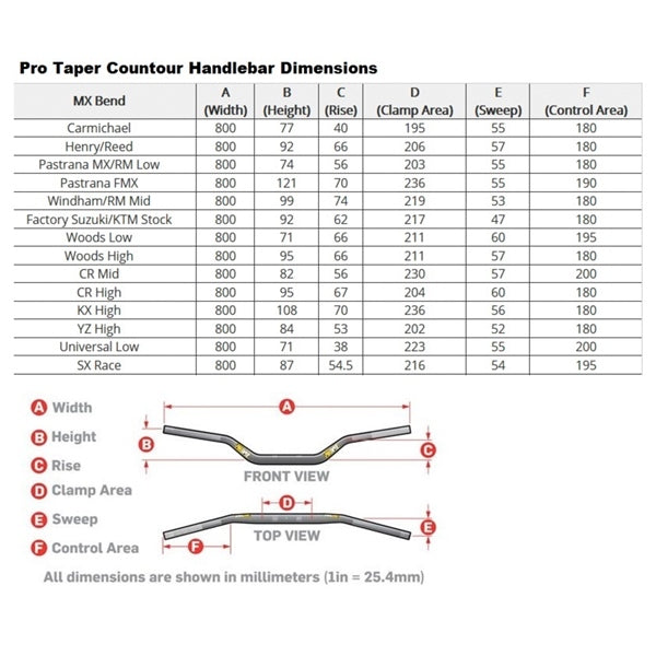 Pro Taper Guidon Contour MX bas, Universel