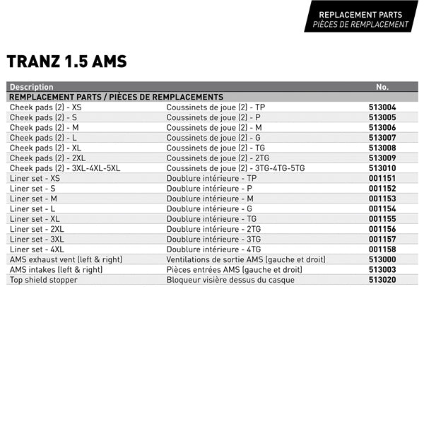 CKX Casque Modulaire Tranz 1.5 AMS Cyber