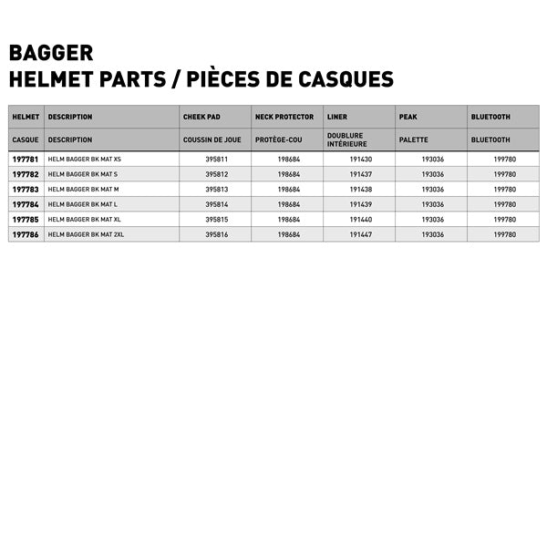LS2 Demi-Casque Bagger Solid