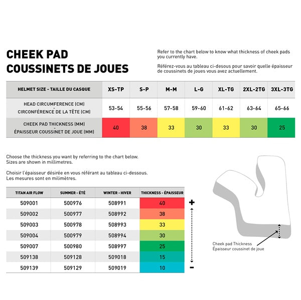CKX Coussinet de joue Titan, hiver