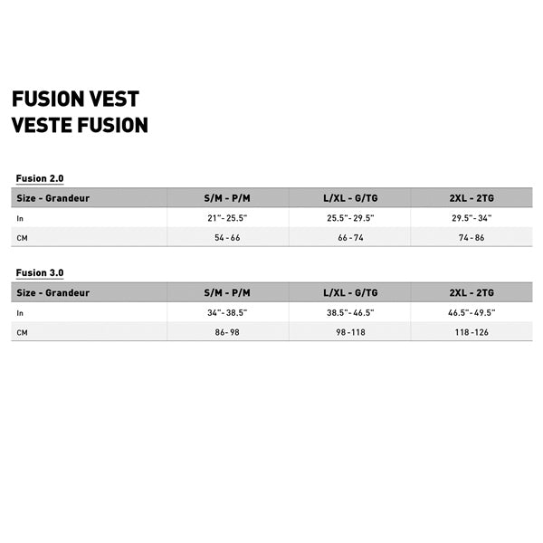 Plastron junior Leatt Fusion 2.0 ISR — Protection complète certifiée CE