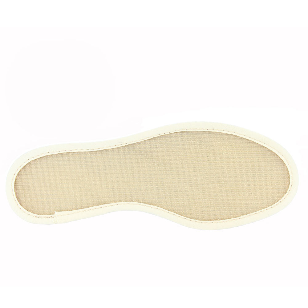 Fourrures Grenier - Sheepskin Insole
