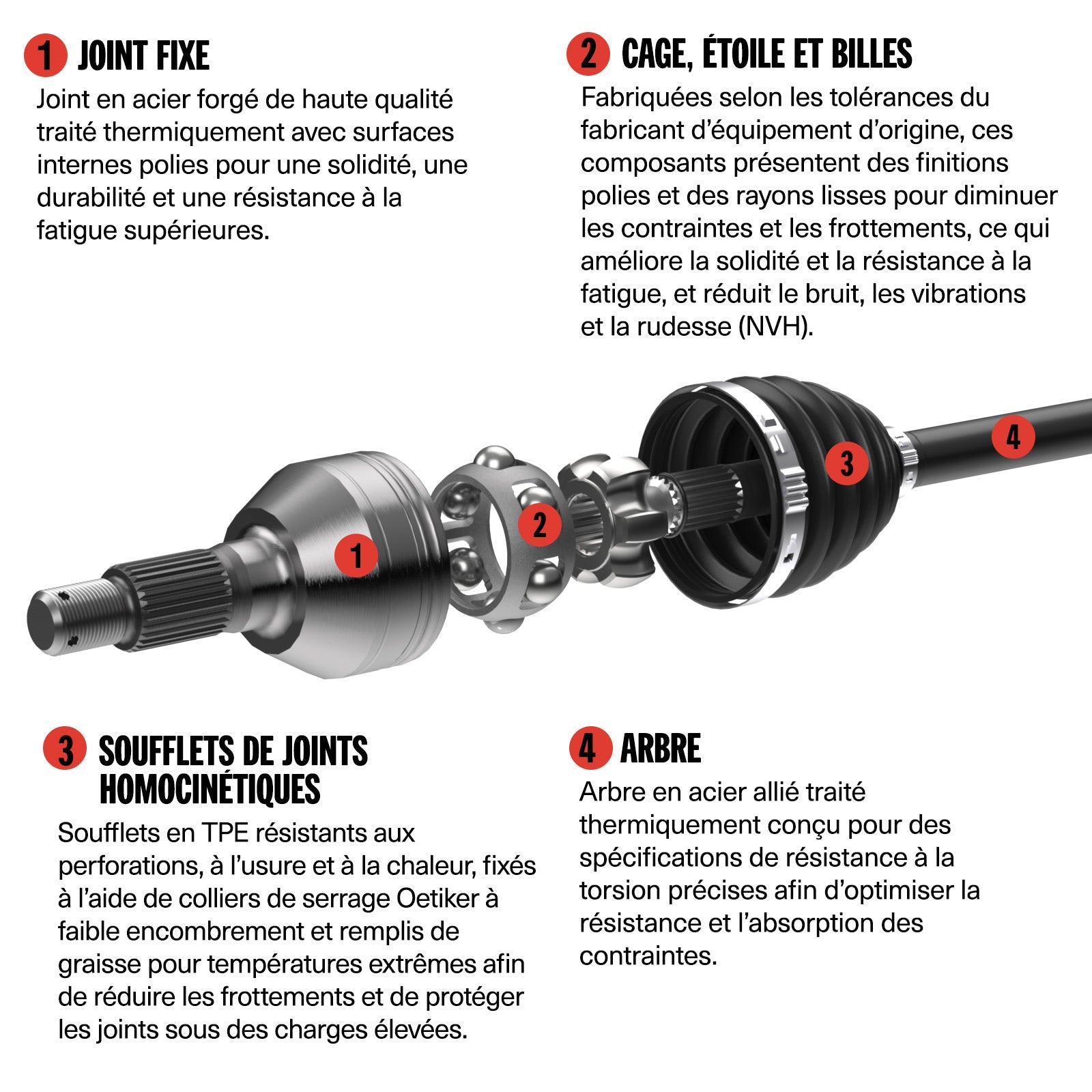 Performance CV Axle - Front Left or Front Right