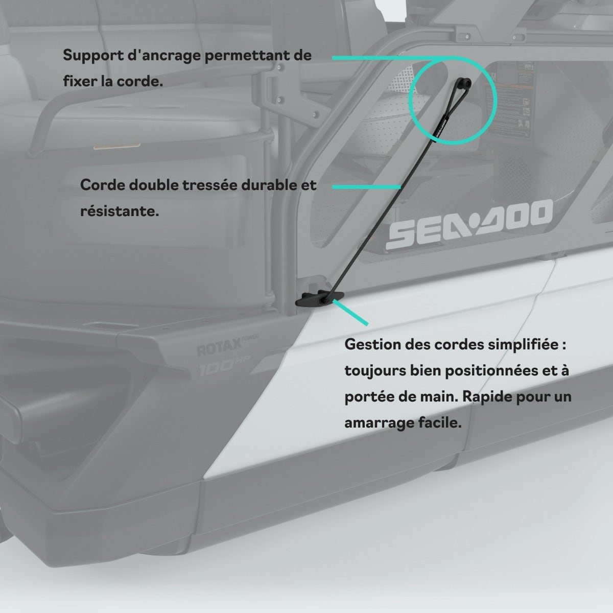 Sea-Doo Système d'amarrage Speed Tie pour ponton Switch