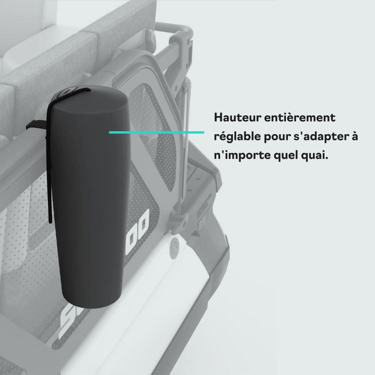 Sea-Doo Ensemble de défenses LinQ Lite pour ponton Switch