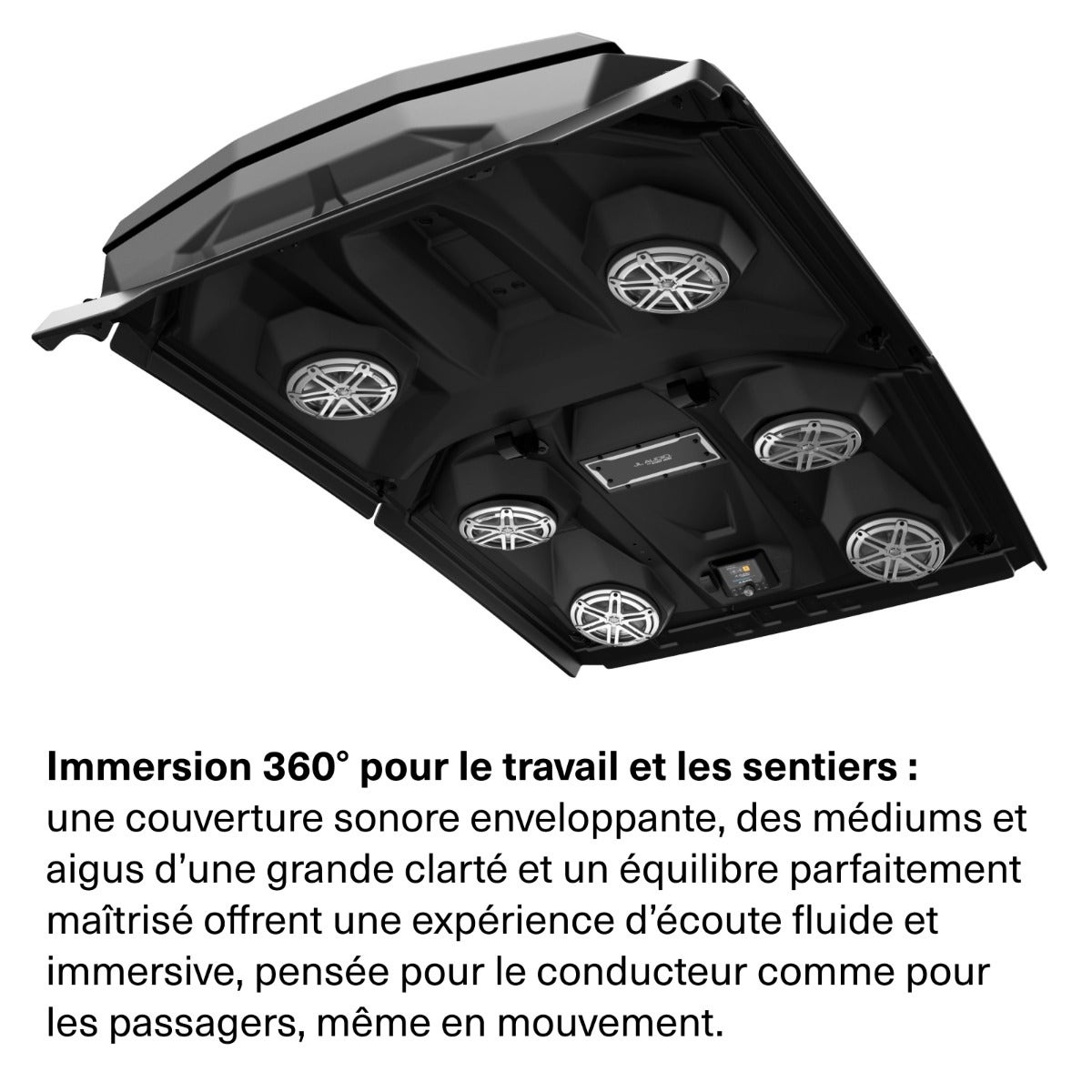 Toit Audio MAX - Niveau 4 Can-Am