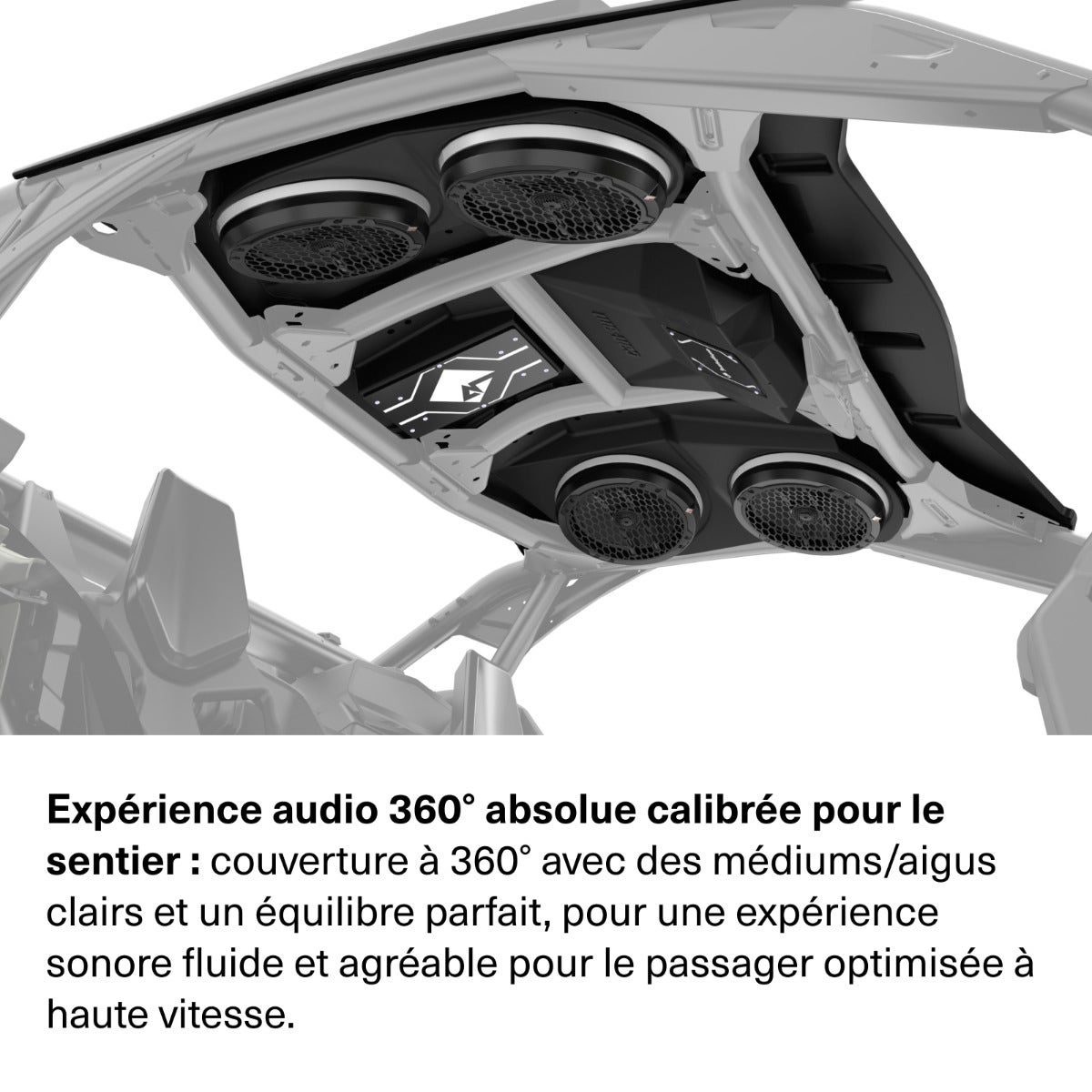 Can-Am Rockford Fosgate Audio Roof – Level 4