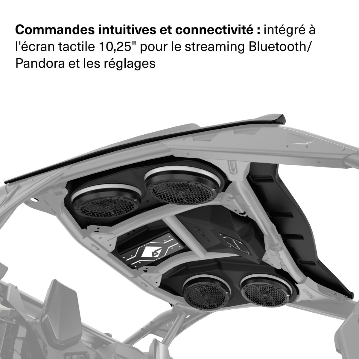 Can-Am Rockford Fosgate Audio Roof – Level 4