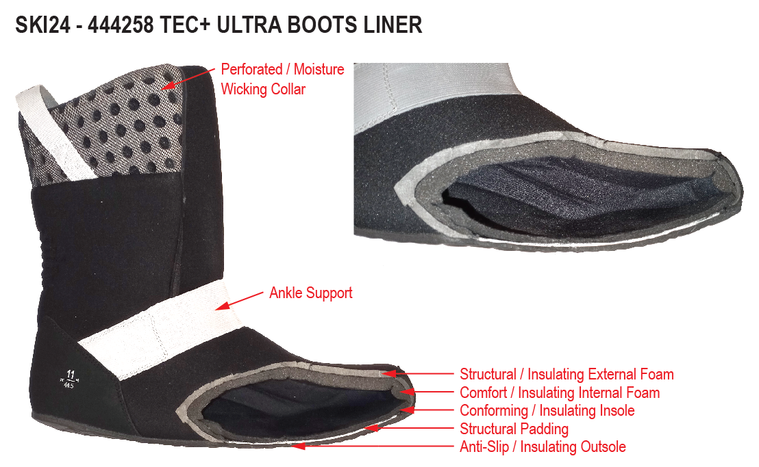 Bottes Tec+ ULTRA
